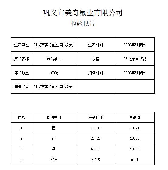 添加劑用氟鋁酸鉀指標