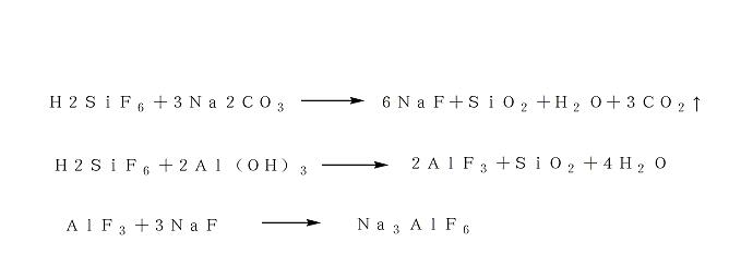 六氟鋁酸鈉反應(yīng)方程式